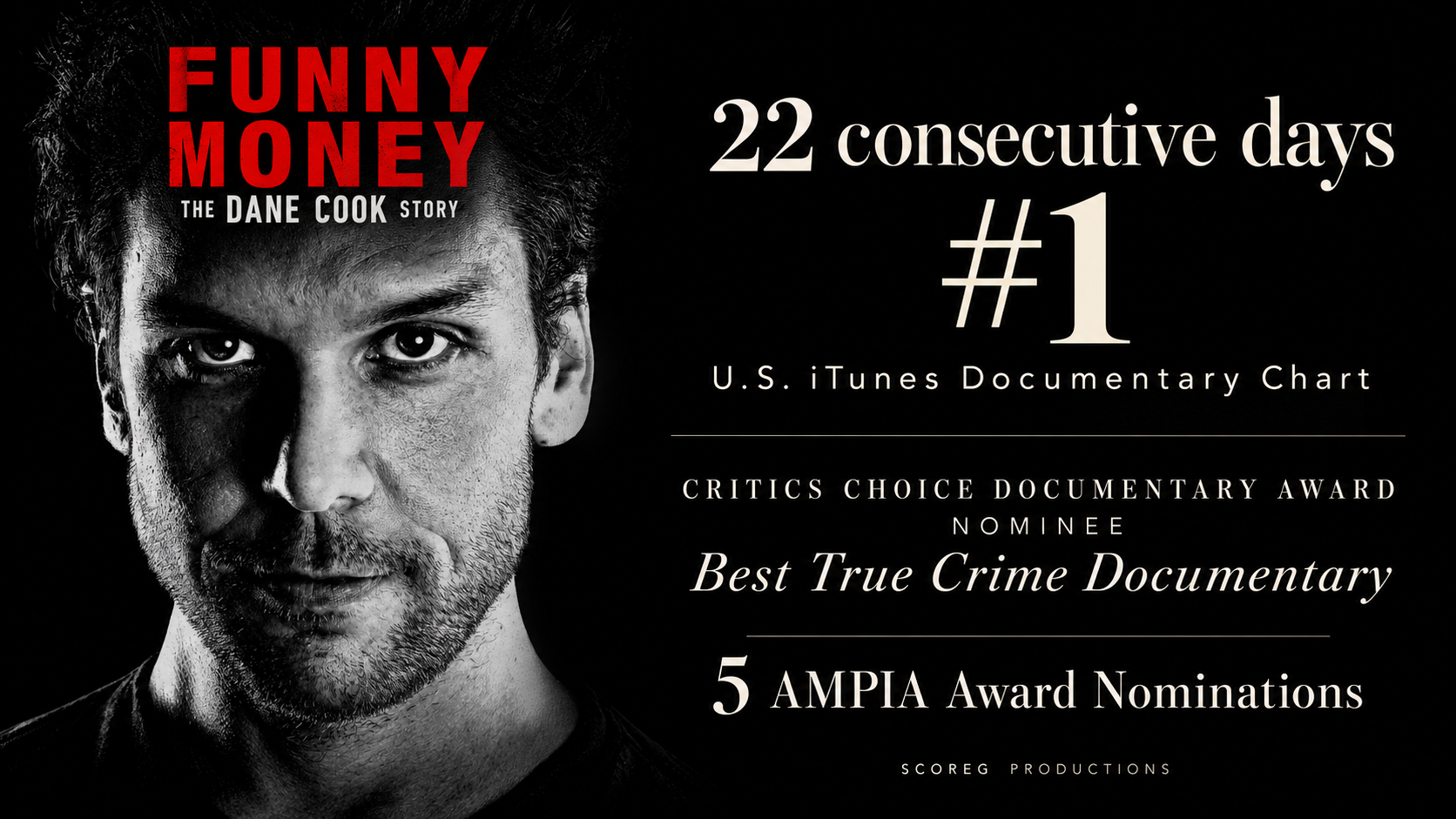 22 Days at #1. One Incredible Ride. cover